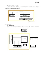 Предварительный просмотр 26 страницы Sony HS75 Service Manual