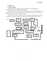 Предварительный просмотр 30 страницы Sony HS75 Service Manual