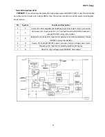 Предварительный просмотр 31 страницы Sony HS75 Service Manual