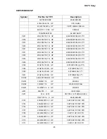 Предварительный просмотр 45 страницы Sony HS75 Service Manual