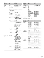 Предварительный просмотр 33 страницы Sony HSC-300 Operation Manual