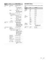 Предварительный просмотр 37 страницы Sony HSC-300 Operation Manual