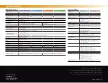 Preview for 8 page of Sony HSC100R Brochure