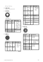 Preview for 14 page of Sony HSC100RF Service Manual