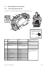 Preview for 29 page of Sony HSC100RF Service Manual