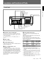 Preview for 10 page of Sony HSR-1 Operating Instructions Manual