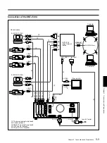 Preview for 64 page of Sony HSR-1 Operating Instructions Manual