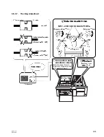 Preview for 165 page of Sony HSR-1 Service Manual