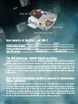 Preview for 3 page of Sony HSR-1 Specifications