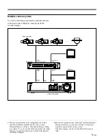 Preview for 9 page of Sony HSR-X200 Operating Instructions Manual