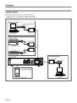 Preview for 10 page of Sony HSR-X200 Operating Instructions Manual