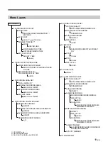 Preview for 19 page of Sony HSR-X200 Operating Instructions Manual