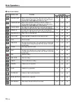 Preview for 58 page of Sony HSR-X200 Operating Instructions Manual