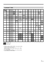 Preview for 73 page of Sony HSR-X200 Operating Instructions Manual