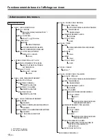 Preview for 90 page of Sony HSR-X200 Operating Instructions Manual