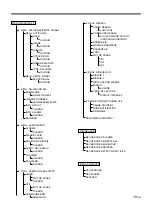 Preview for 91 page of Sony HSR-X200 Operating Instructions Manual