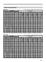 Preview for 95 page of Sony HSR-X200 Operating Instructions Manual