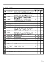 Preview for 131 page of Sony HSR-X200 Operating Instructions Manual