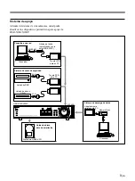 Preview for 155 page of Sony HSR-X200 Operating Instructions Manual