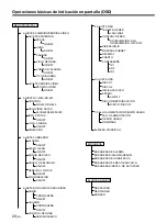 Preview for 166 page of Sony HSR-X200 Operating Instructions Manual