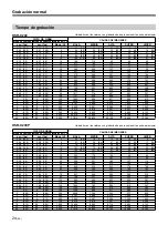 Preview for 170 page of Sony HSR-X200 Operating Instructions Manual