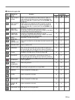 Предварительный просмотр 209 страницы Sony HSR-X200 Operating Instructions Manual