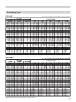 Preview for 31 page of Sony HSR-X206P Operating Instructions Manual