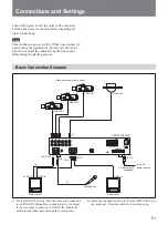 Preview for 51 page of Sony HSR-X206P Operating Instructions Manual