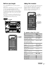 Предварительный просмотр 7 страницы Sony HST-471 Operating Instructions Manual