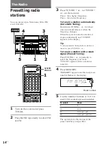 Предварительный просмотр 14 страницы Sony HST-471 Operating Instructions Manual