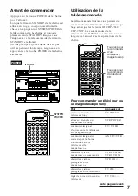 Предварительный просмотр 37 страницы Sony HST-471 Operating Instructions Manual