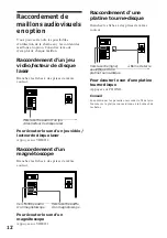 Предварительный просмотр 42 страницы Sony HST-471 Operating Instructions Manual