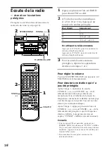 Предварительный просмотр 46 страницы Sony HST-471 Operating Instructions Manual