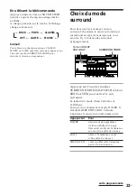 Предварительный просмотр 53 страницы Sony HST-471 Operating Instructions Manual