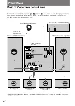 Предварительный просмотр 64 страницы Sony HST-471 Operating Instructions Manual