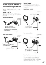 Предварительный просмотр 73 страницы Sony HST-471 Operating Instructions Manual