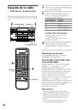 Предварительный просмотр 76 страницы Sony HST-471 Operating Instructions Manual