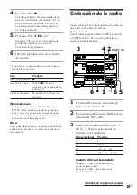 Предварительный просмотр 79 страницы Sony HST-471 Operating Instructions Manual