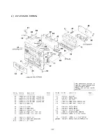 Preview for 16 page of Sony HST-D107 Service Manual