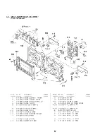 Предварительный просмотр 17 страницы Sony HST-D107 Service Manual