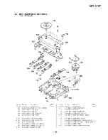 Предварительный просмотр 18 страницы Sony HST-D107 Service Manual