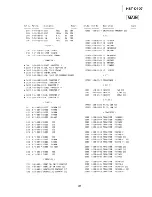 Предварительный просмотр 22 страницы Sony HST-D107 Service Manual