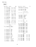 Предварительный просмотр 25 страницы Sony HST-D107 Service Manual