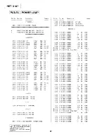 Предварительный просмотр 27 страницы Sony HST-D107 Service Manual