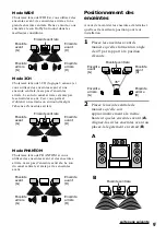 Preview for 39 page of Sony HST-SE581 Operating Instructions Manual