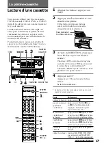 Preview for 47 page of Sony HST-SE581 Operating Instructions Manual