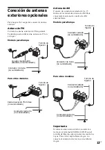 Preview for 73 page of Sony HST-SE581 Operating Instructions Manual