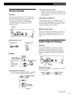 Preview for 5 page of Sony HT-1200D - Home Theater In A Box Operating Instructions Manual