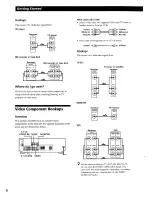 Preview for 6 page of Sony HT-1200D - Home Theater In A Box Operating Instructions Manual