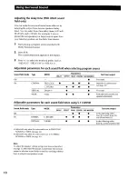 Preview for 18 page of Sony HT-1200D - Home Theater In A Box Operating Instructions Manual